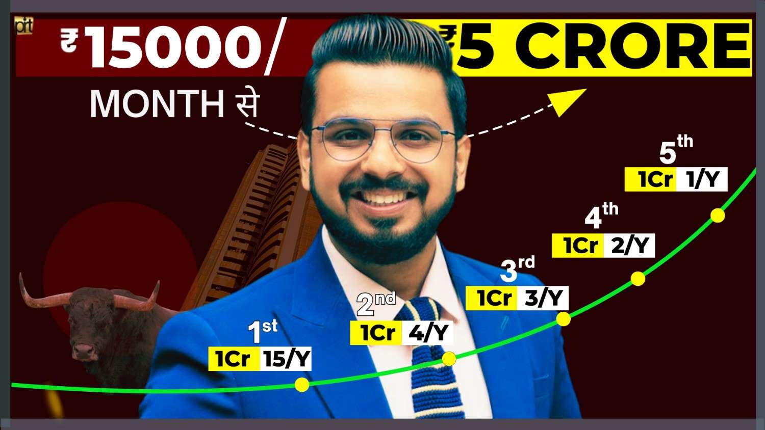 Graphic Design 1